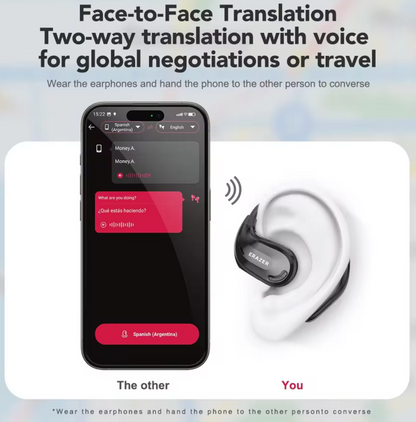 LingoPods® Translator Earbuds